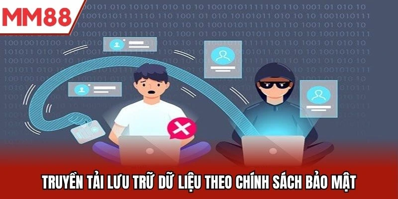 Truyền tải lưu trữ dữ liệu theo chính sách bảo mật